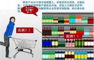酒类防伪追溯系统