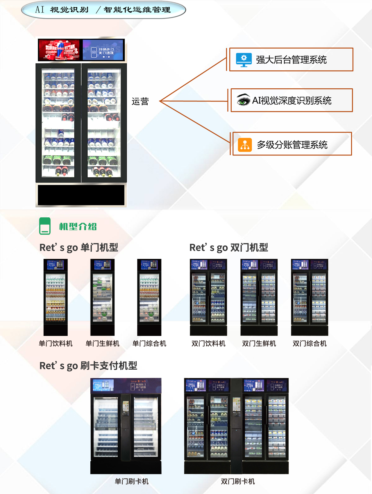 AI智能无人售货柜
